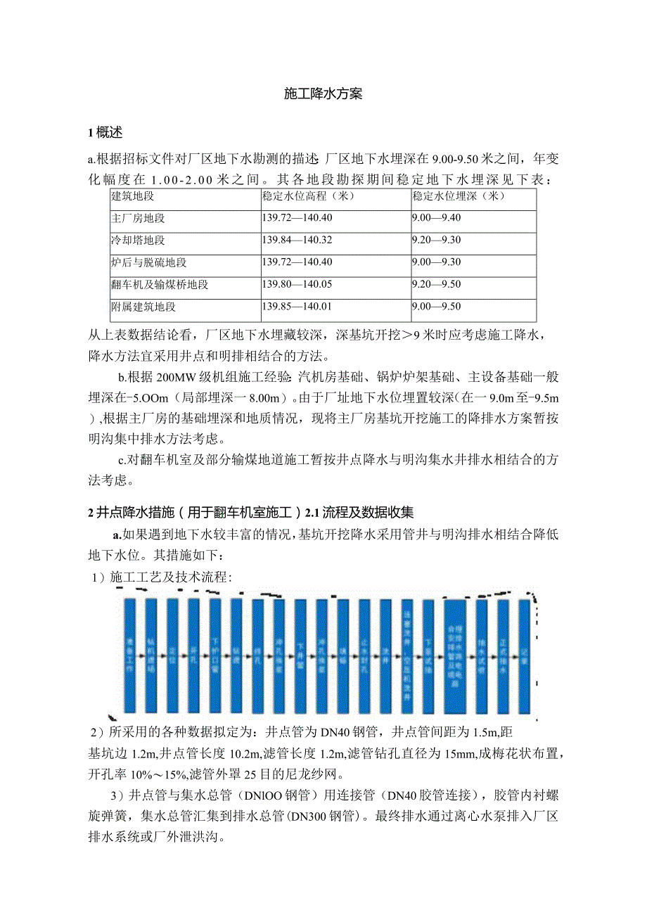 施工降水方案.docx_第1页