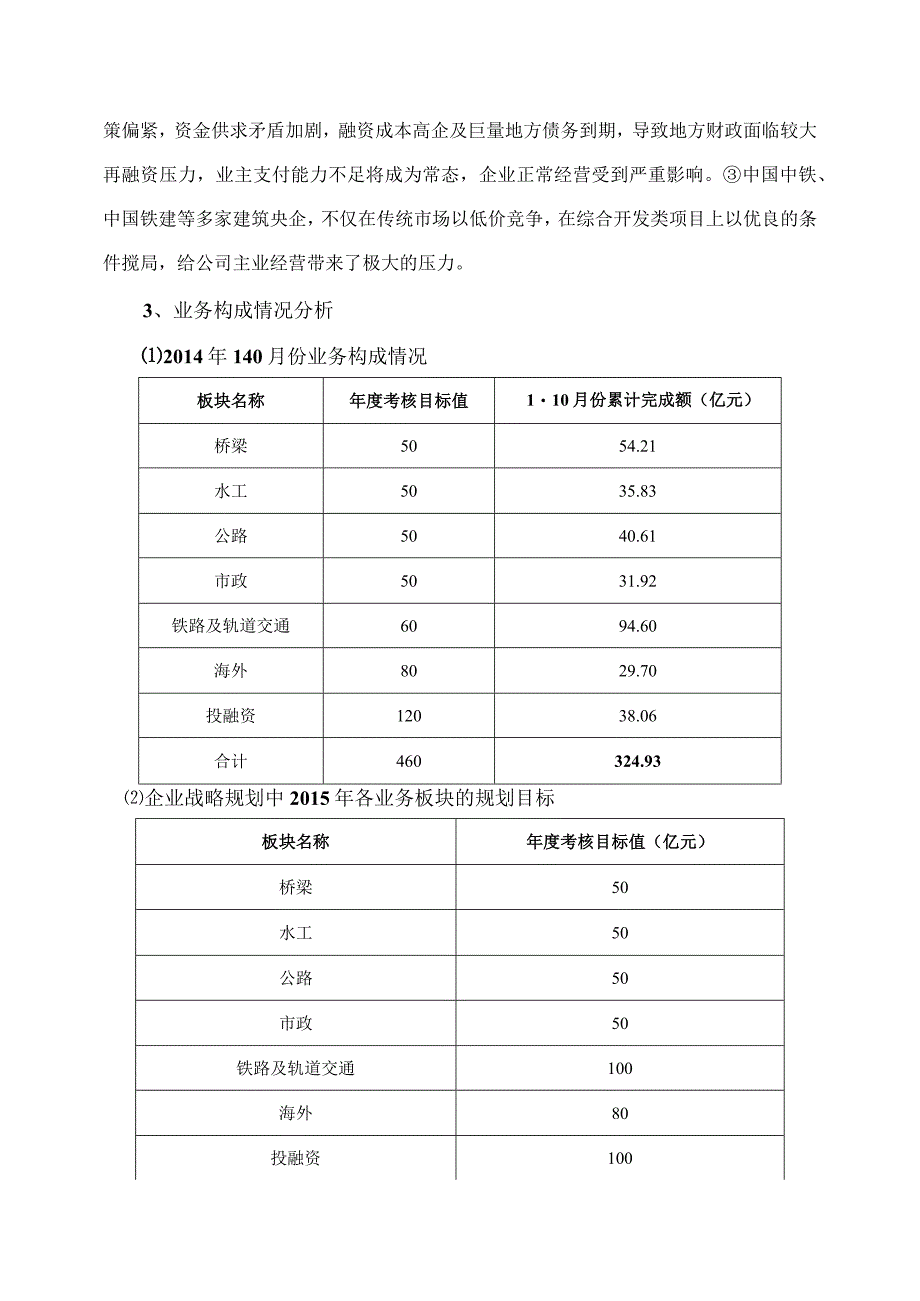 某航局2015年生产经营目标预测分析报告.docx_第2页