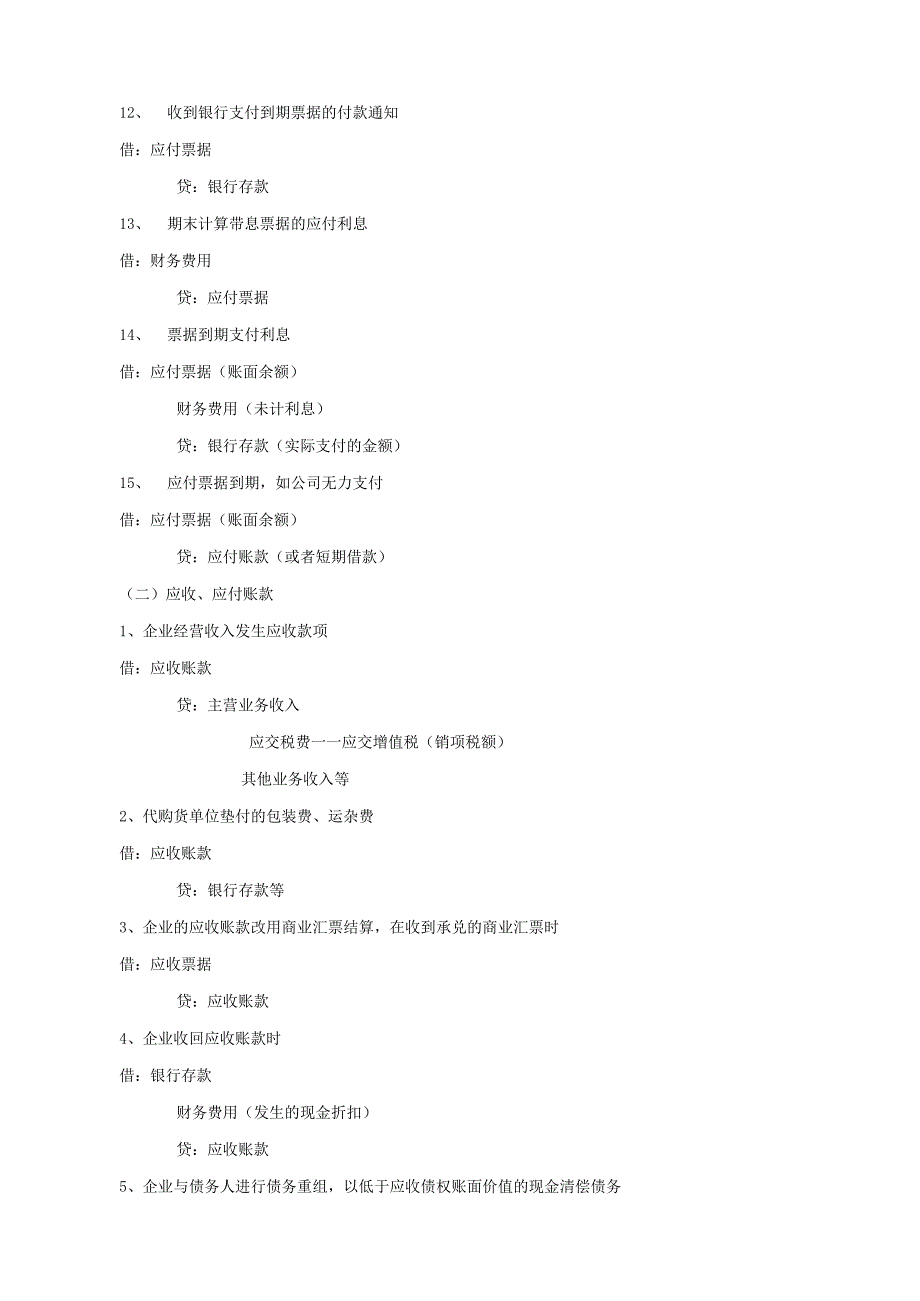 新会计准则业务分录大全1.docx_第3页