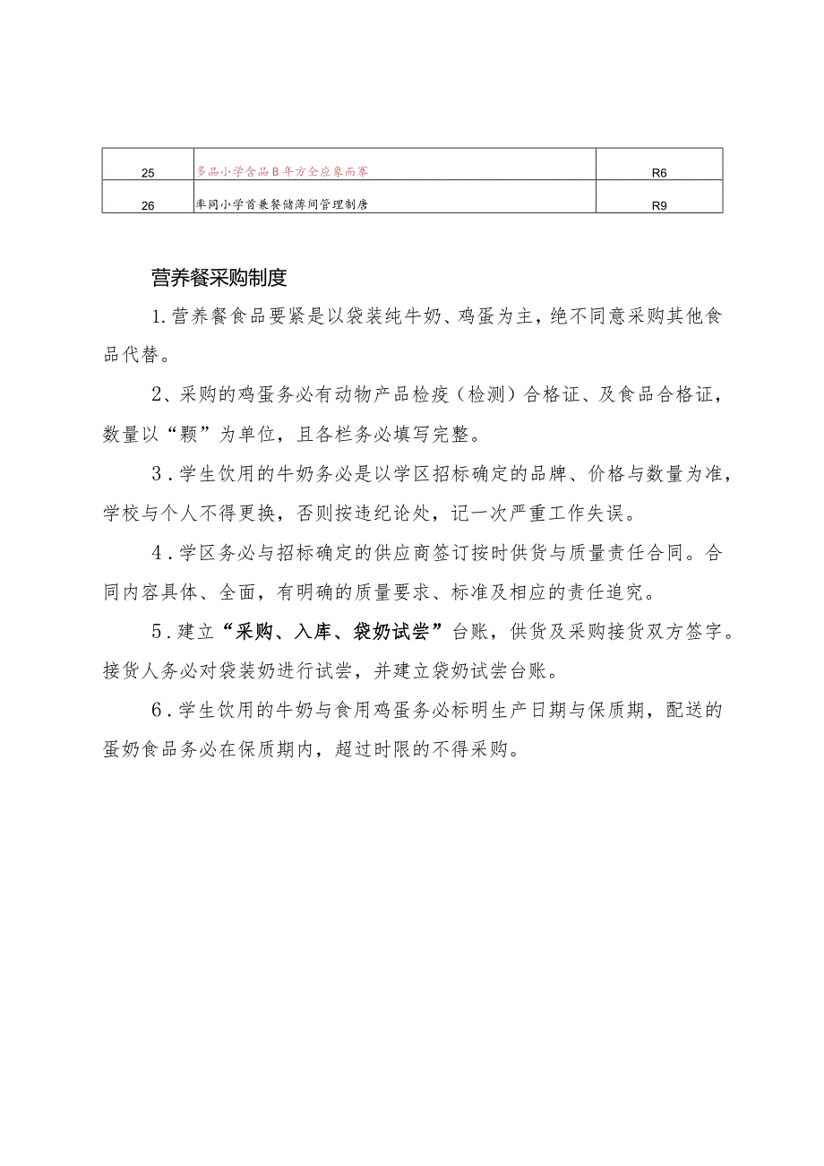 某小学营养餐工程管理制度汇编.docx_第3页