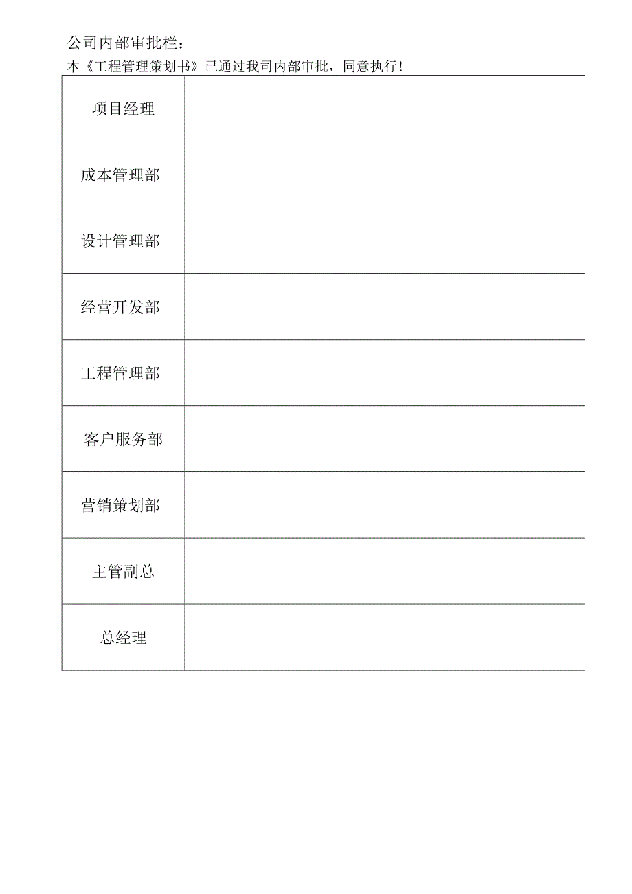 某置业项目工程管理策划书模版.docx_第2页