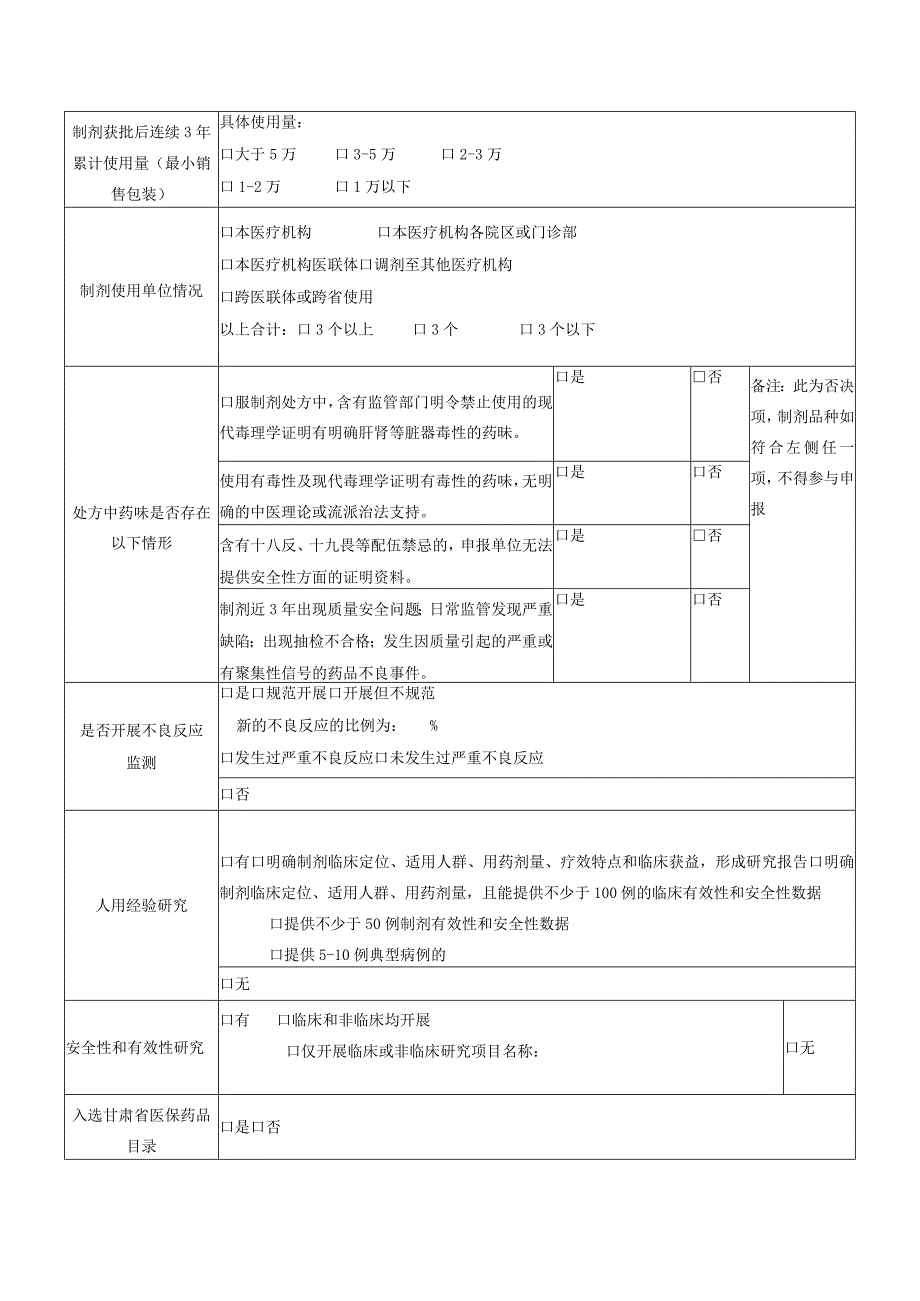 甘肃省医疗机构中药制剂“陇药名方”遴选申报表.docx_第2页