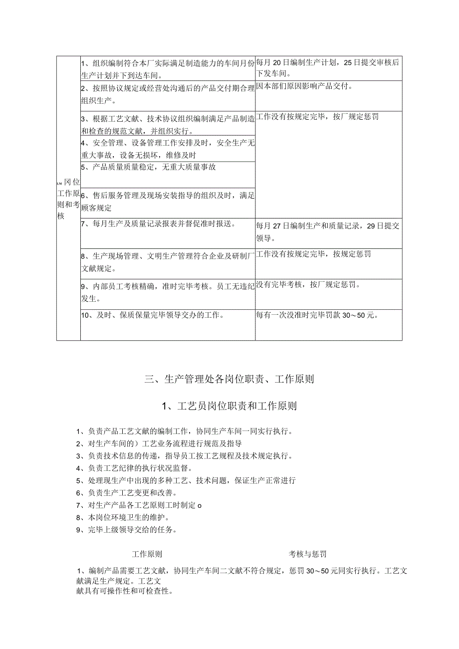 生产系统职责与工作要求.docx_第3页