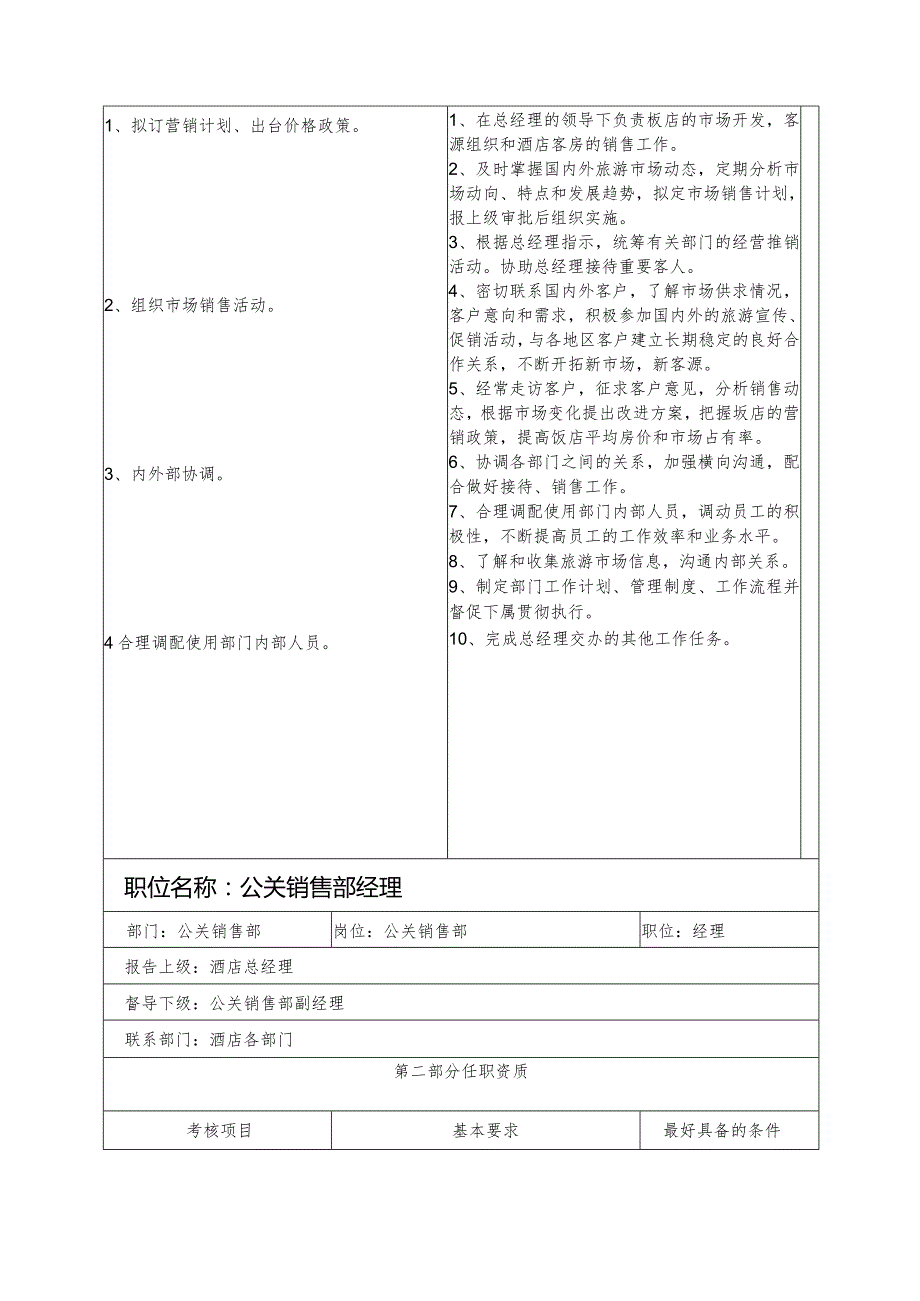 某公司公关销售部管理手册.docx_第3页