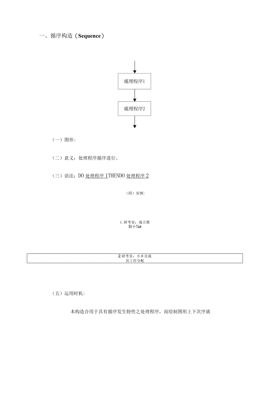 流程图制作规范及范例.docx_第3页