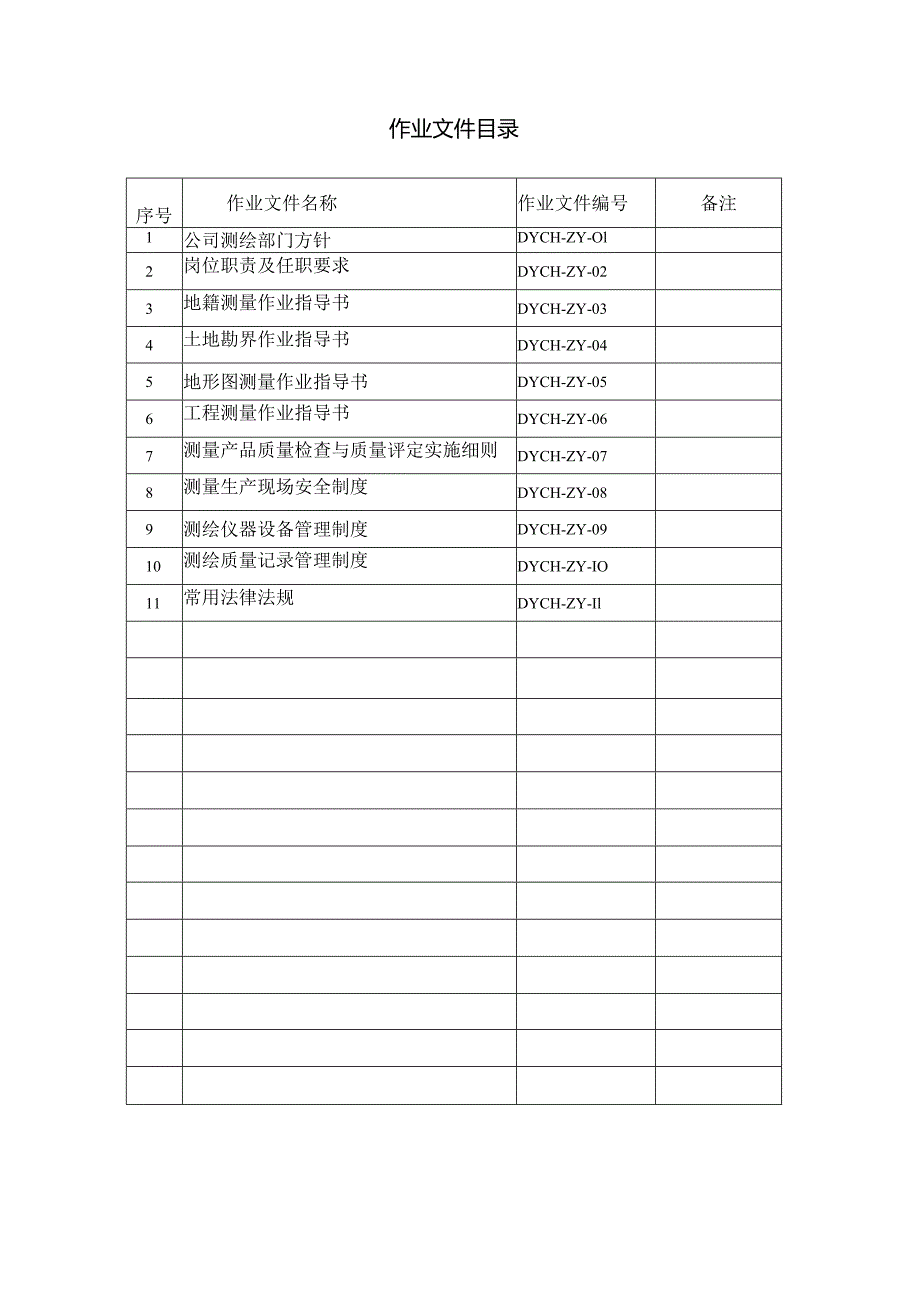 某某测绘公司质量管理体系文件.docx_第2页