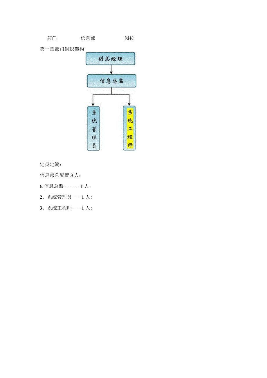 某家具信息部管理制度汇编.docx_第3页