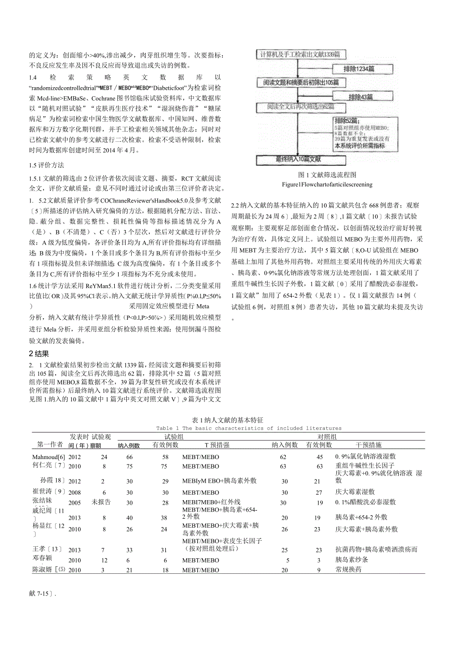 烧伤皮肤再生医疗技术治疗糖尿病足部溃疡疗效的系统评价.docx_第2页