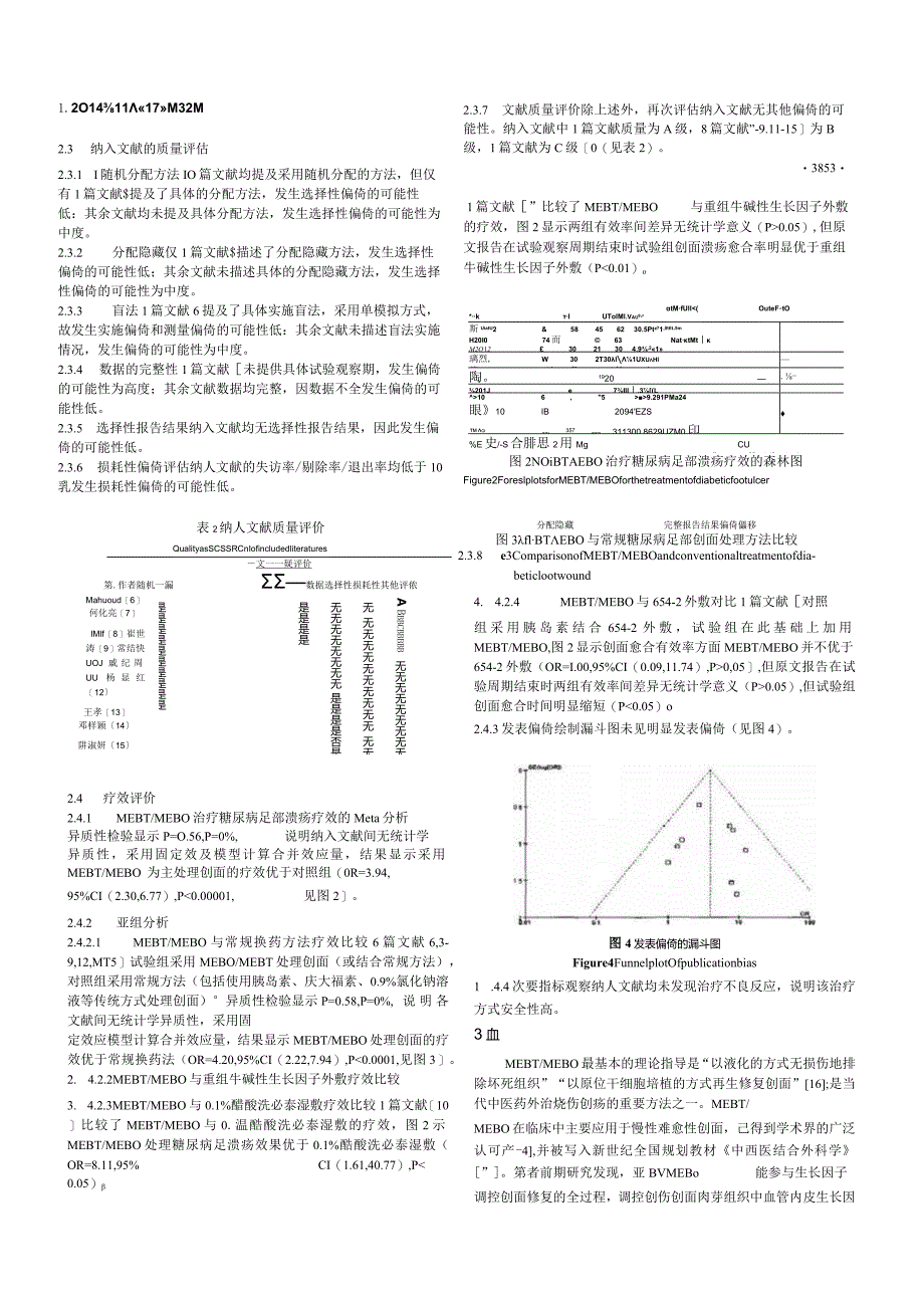 烧伤皮肤再生医疗技术治疗糖尿病足部溃疡疗效的系统评价.docx_第3页