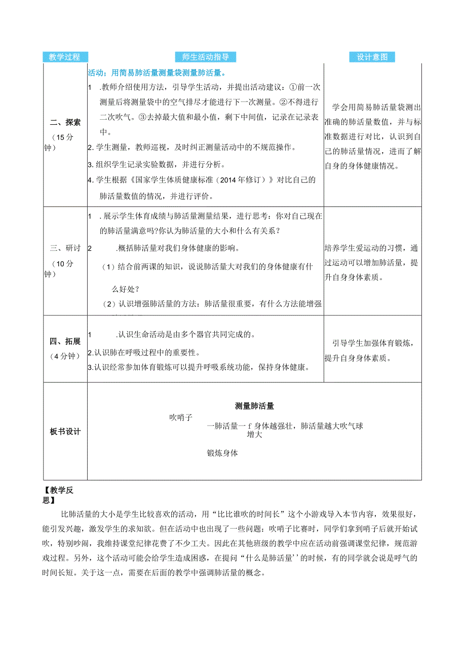 测量肺活量核心素养目标教案表格式新教科版科学四年级上册.docx_第2页