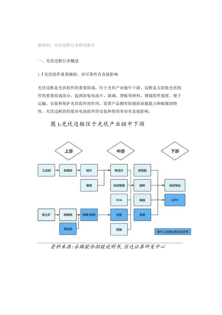 新材料：光伏边框行业研究报告.docx_第1页