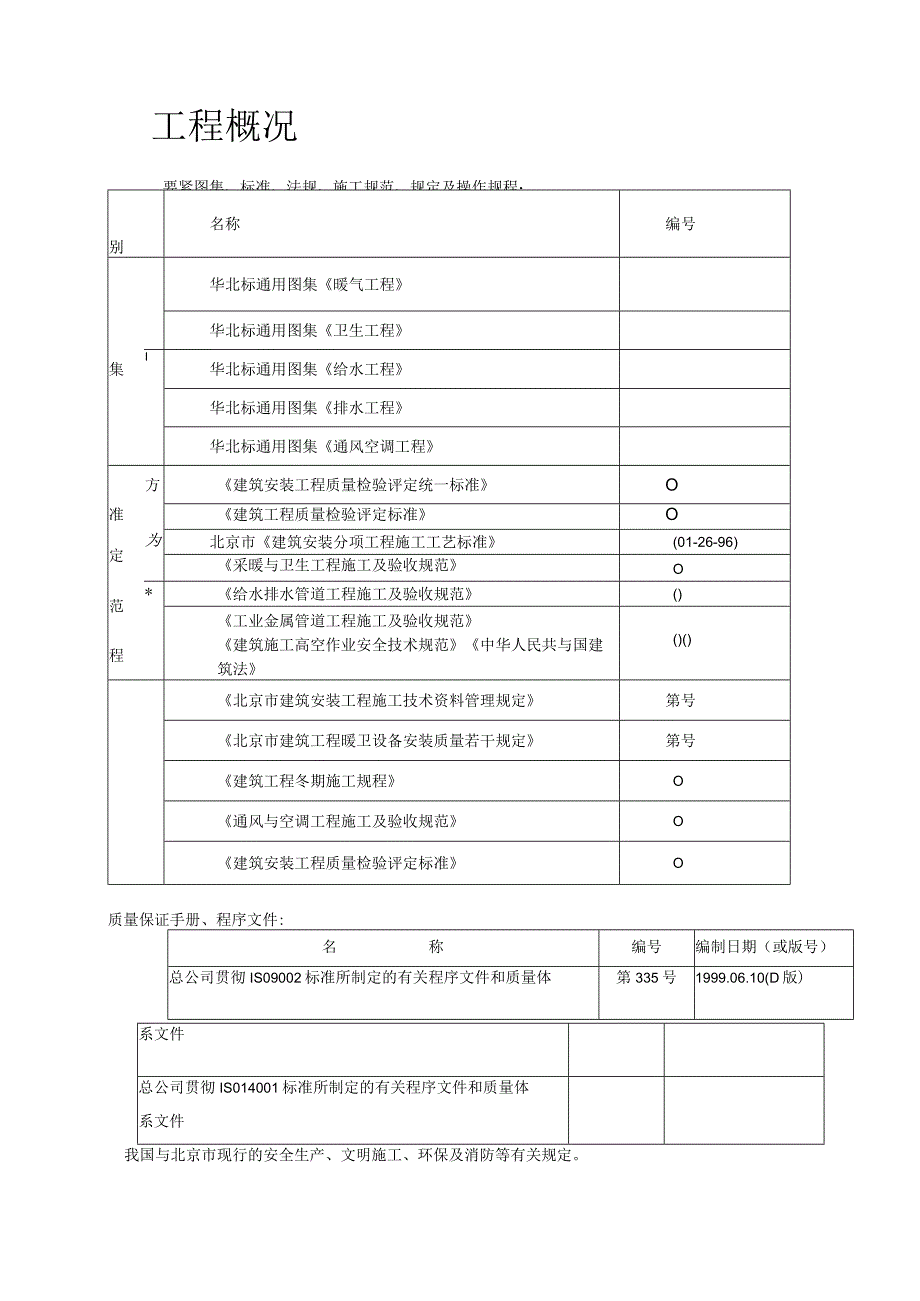 某工程机电安装施工组织设计(DOC24页).docx_第2页