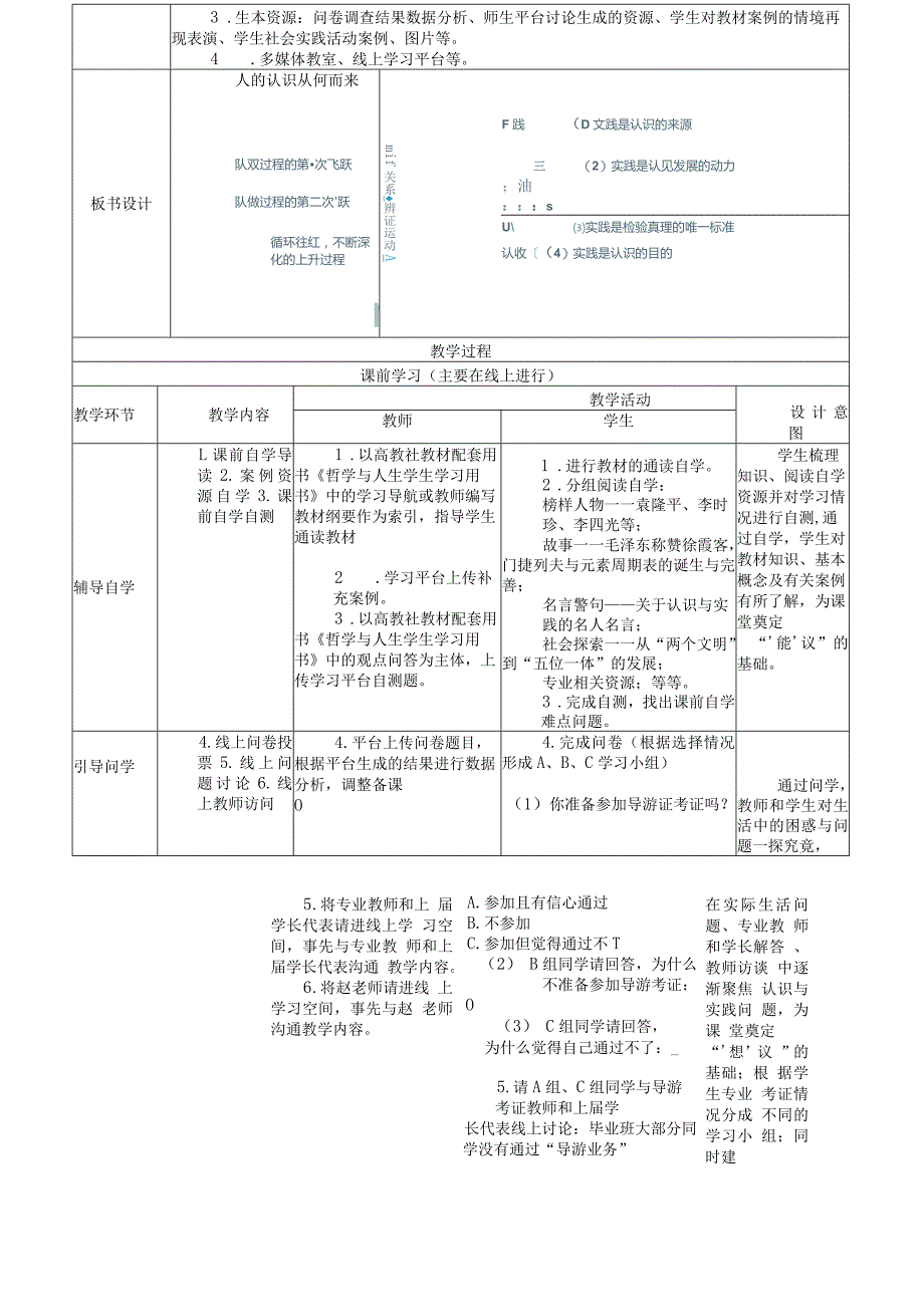 无水印纯文字版推荐新教材新课标高教版中职哲学与人生13-第7课第一框《人的认识从何而来》.docx_第3页