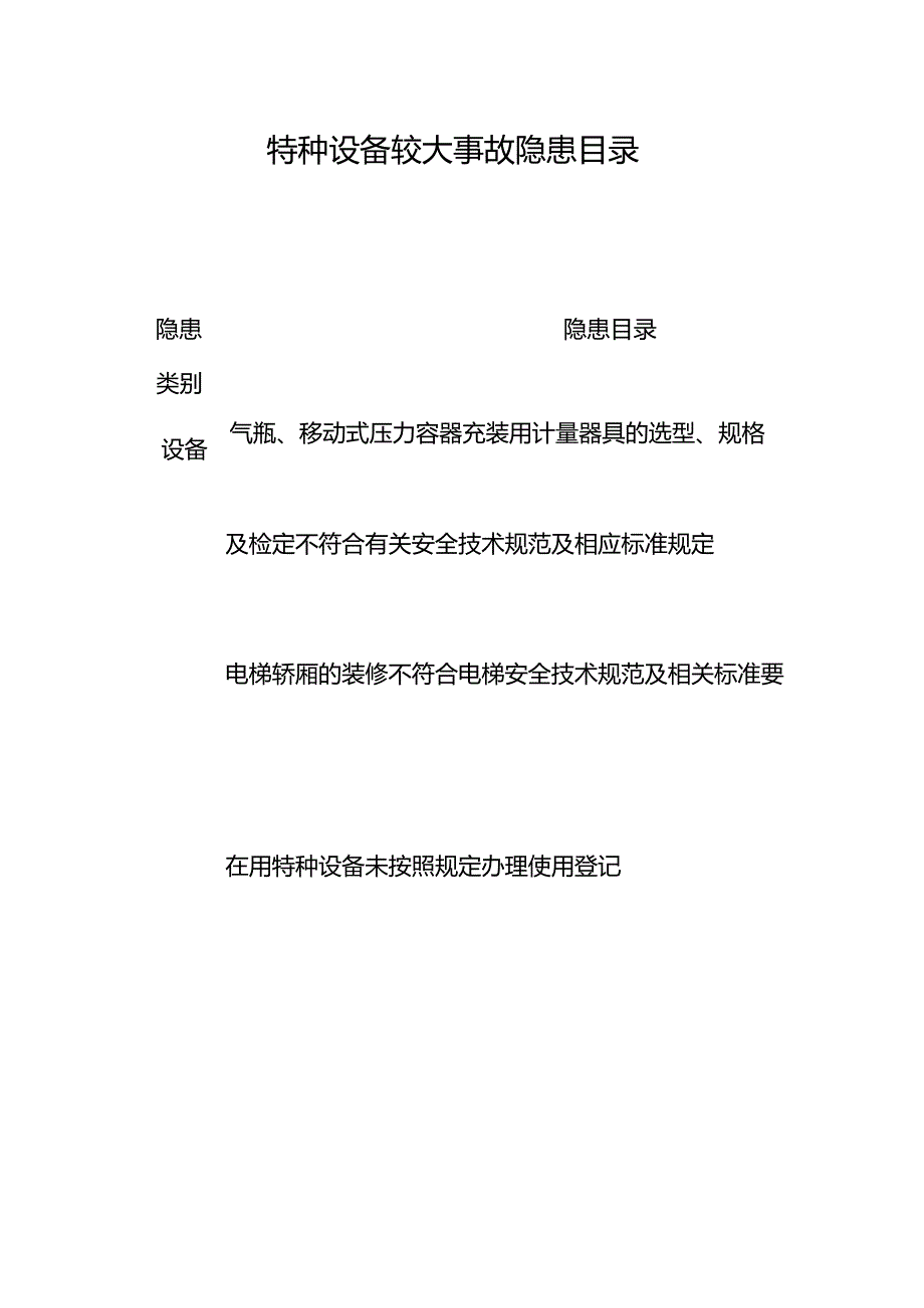 特种设备较大事故隐患目录.docx_第1页