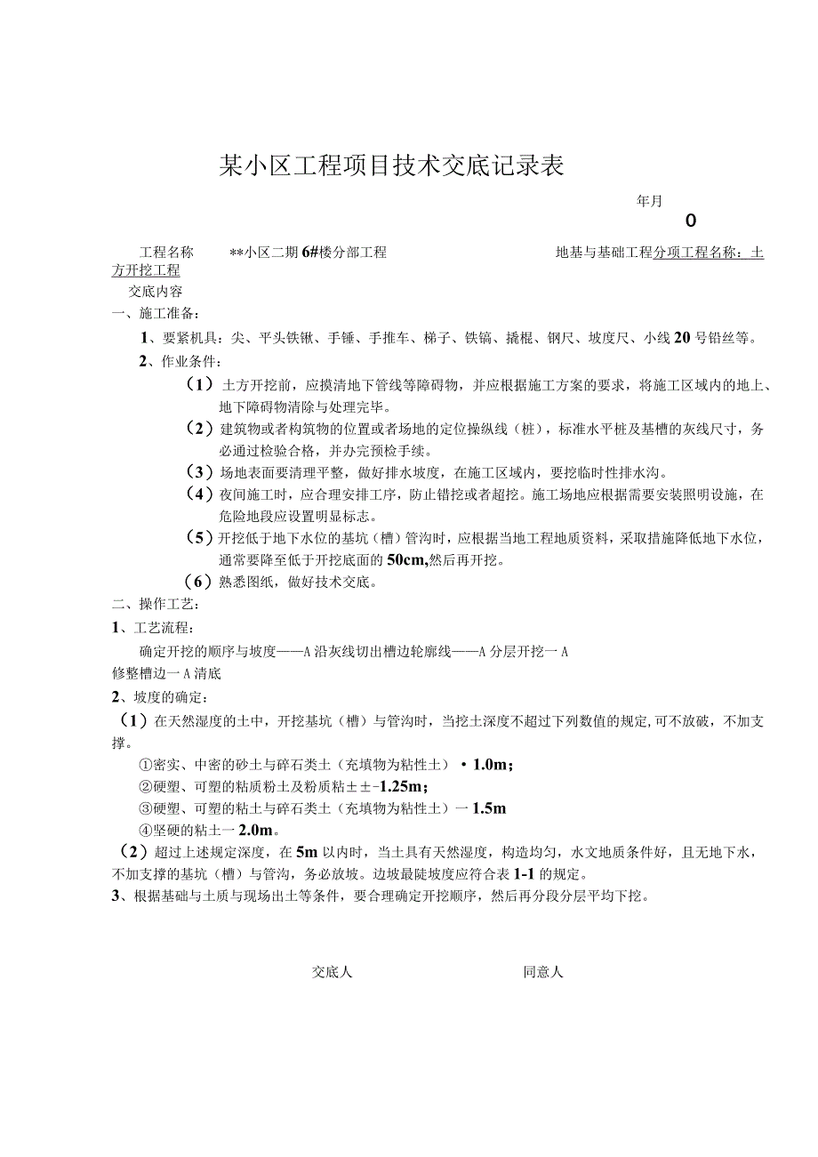 某小区工程项目技术交底记录表.docx_第1页