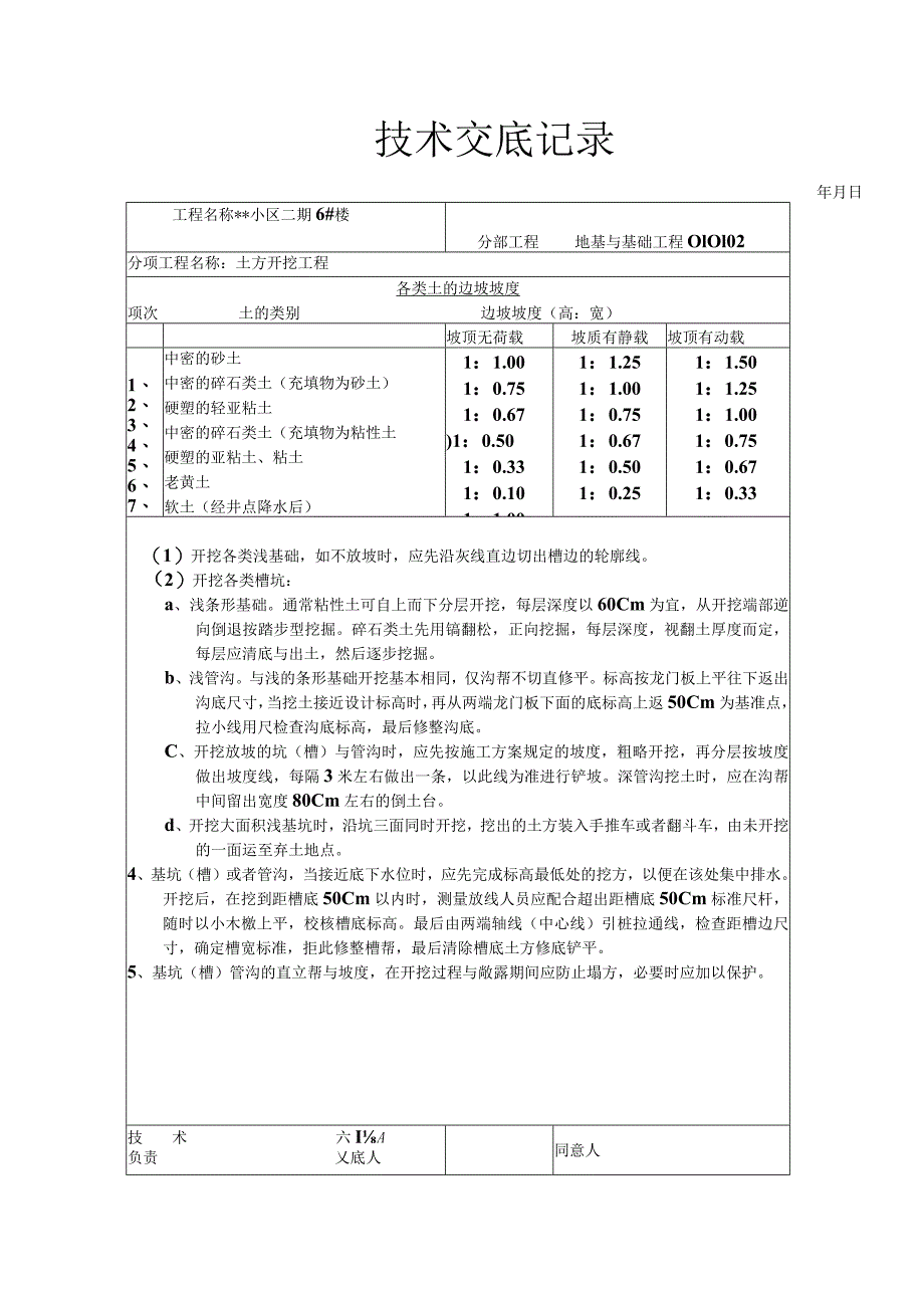 某小区工程项目技术交底记录表.docx_第2页