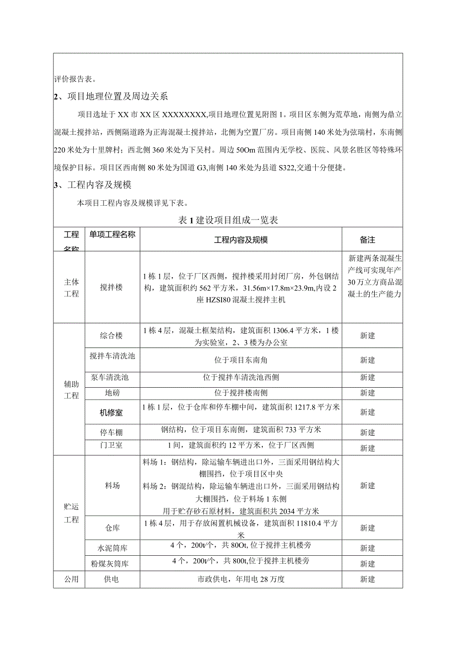 混凝土搅拌站项目.docx_第2页