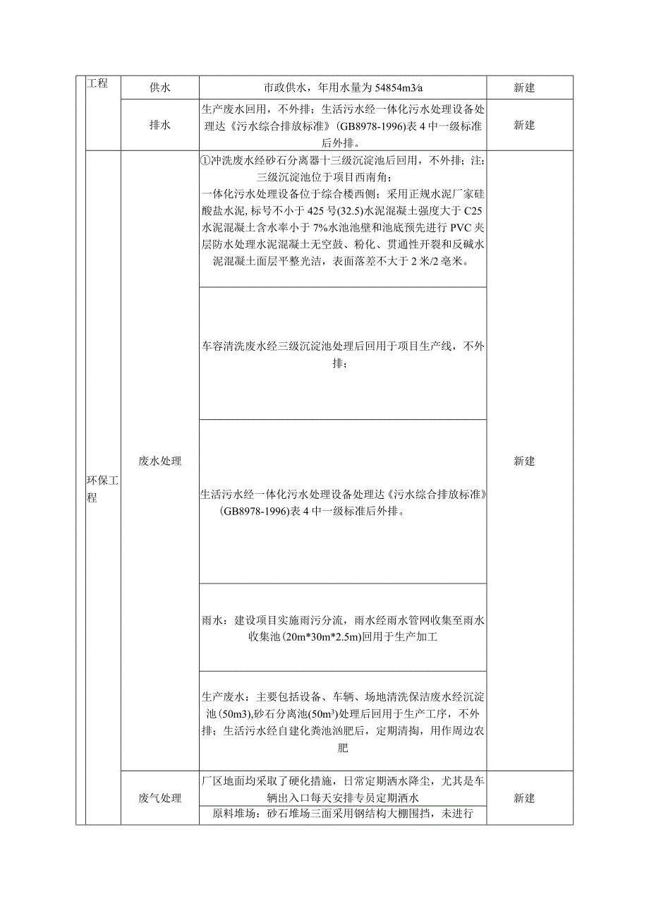 混凝土搅拌站项目.docx_第3页