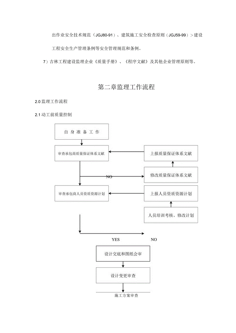 电力工程监理实施规定.docx_第3页