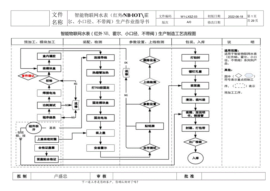 无线智能水表作业指导书.docx_第2页