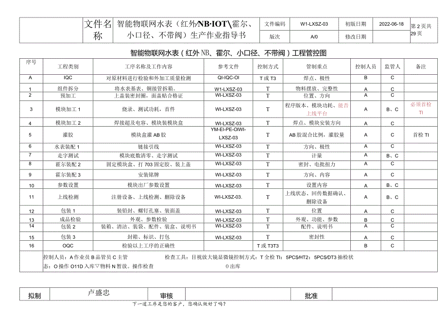 无线智能水表作业指导书.docx_第3页