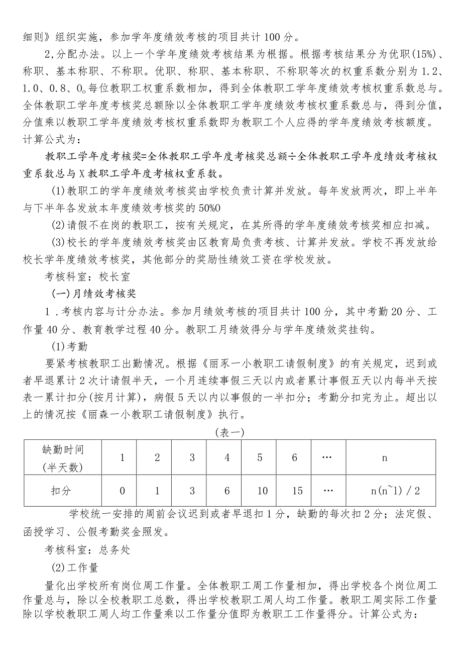 某小学奖励性绩效工资实施方案.docx_第2页