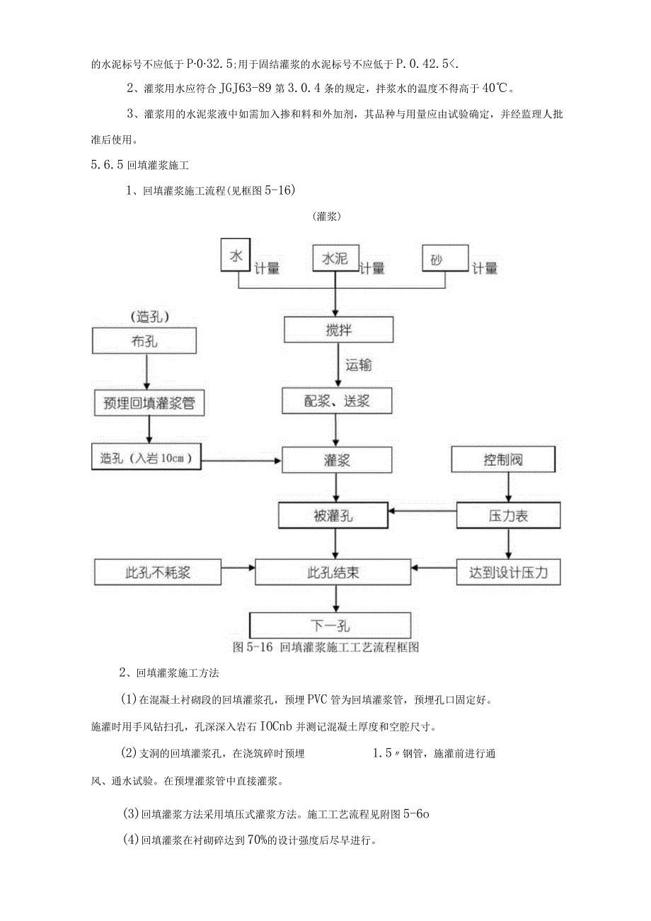 灌浆施工组织设计0001.docx_第2页