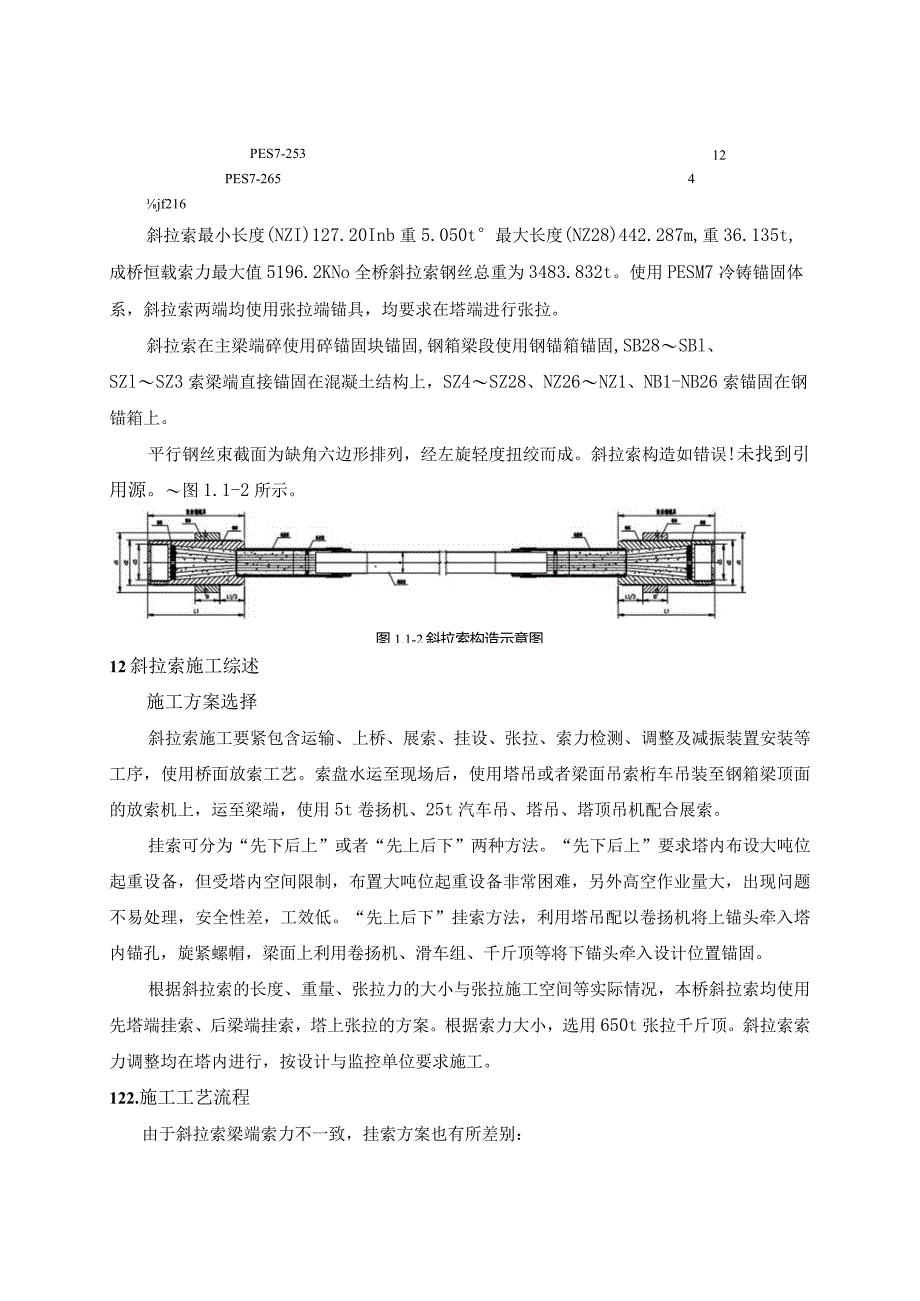 斜拉索施工方案.docx_第2页