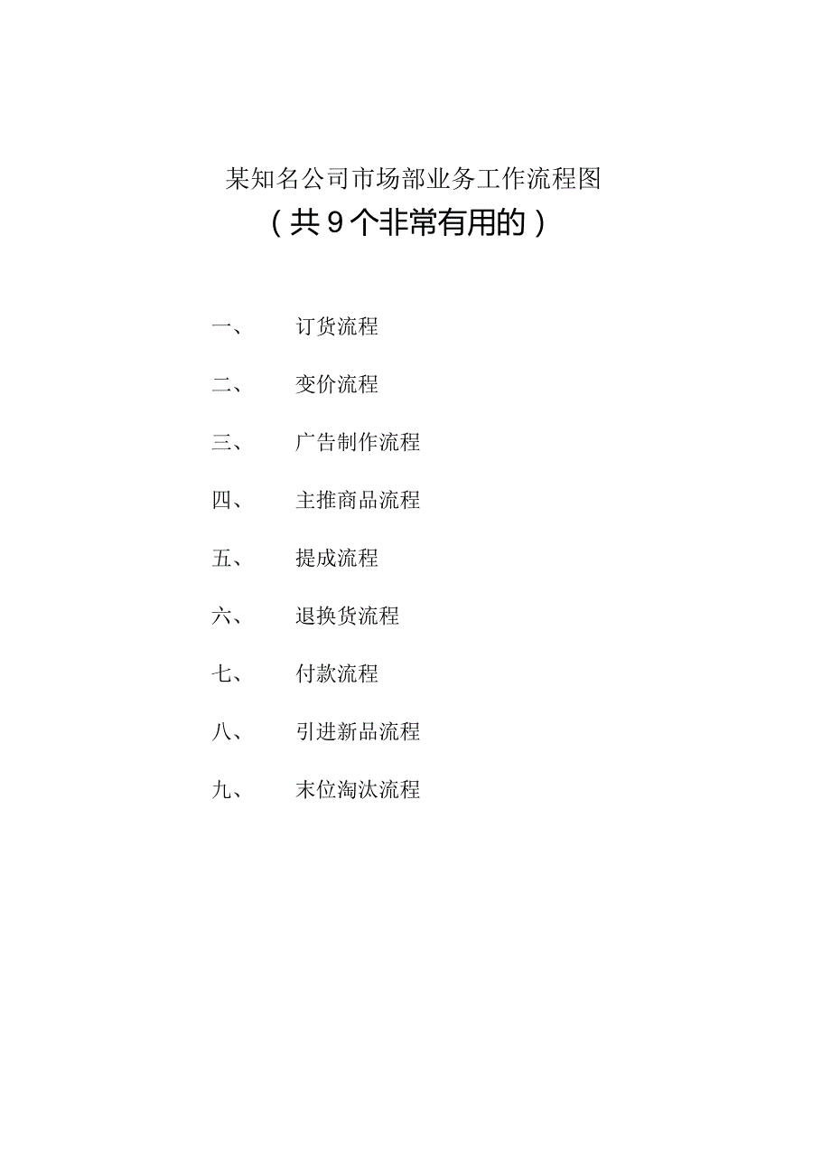 某知名公司市场部业务工作流程图.docx_第1页