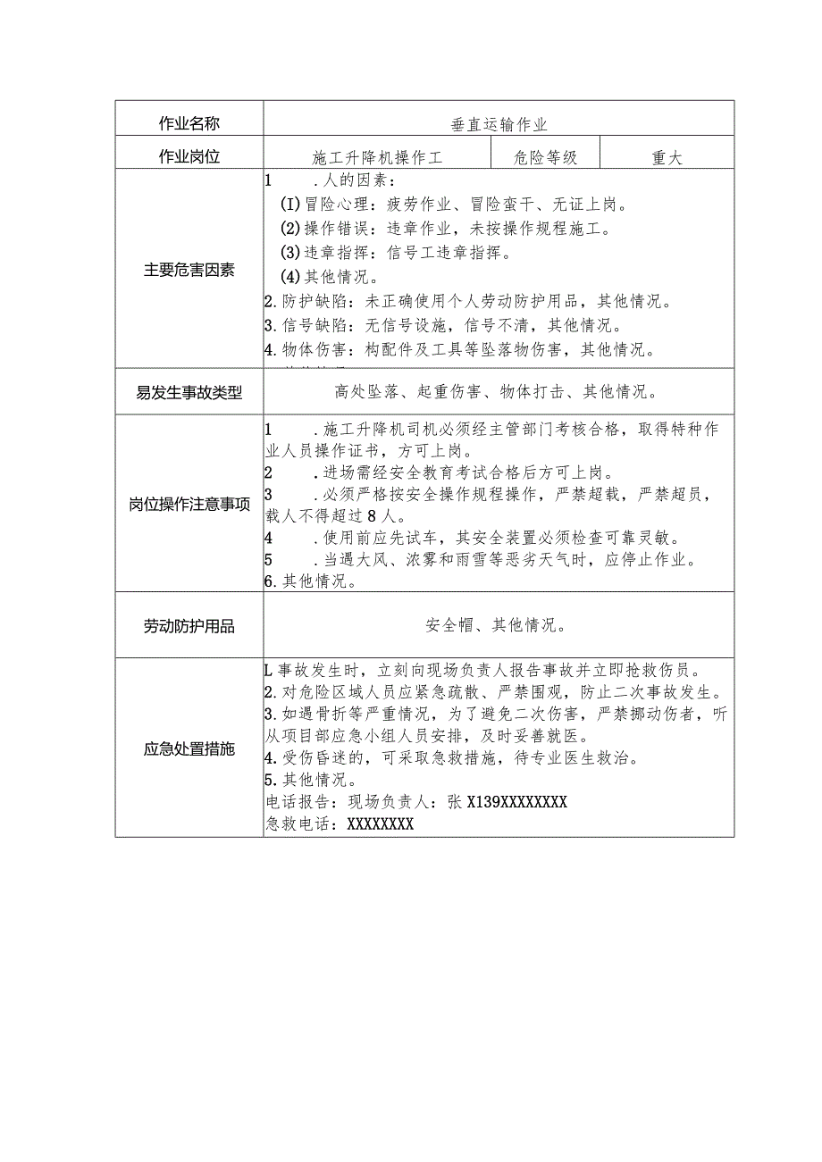 施工升降机操作工安全操作规程清单.docx_第1页