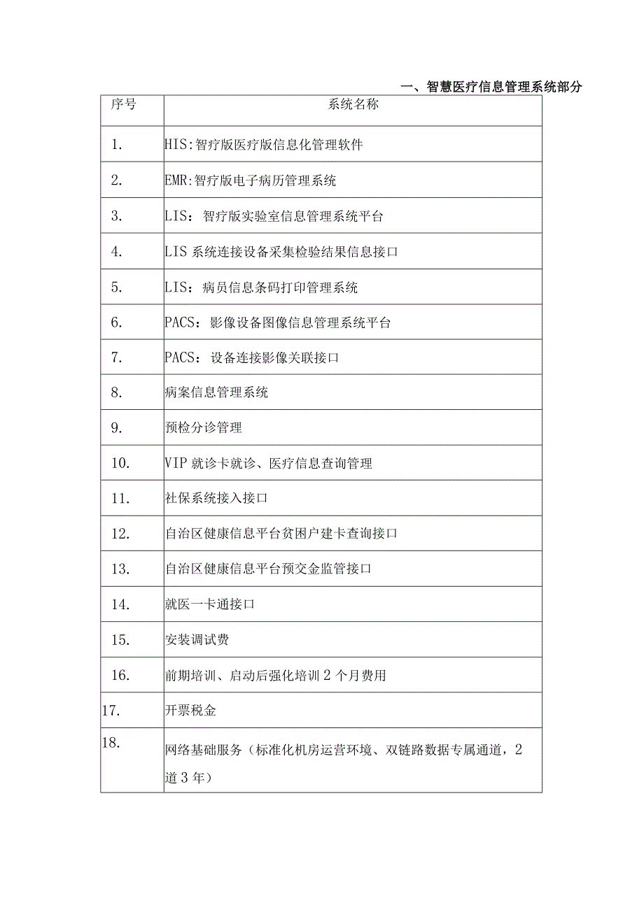 智慧医疗信息管理系统建设方案.docx_第2页