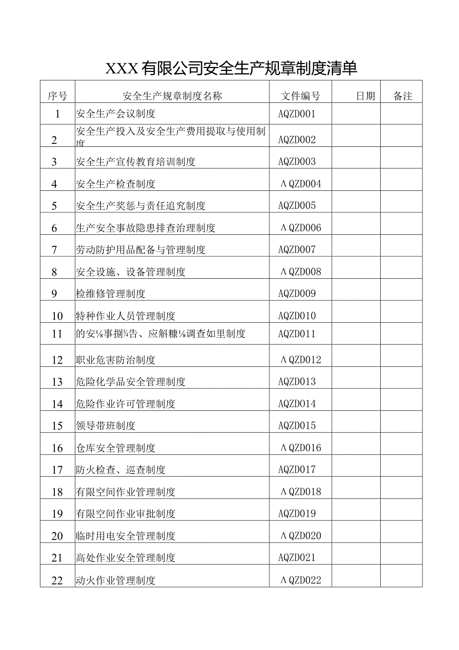 某公司安全生产制度的通知.docx_第3页