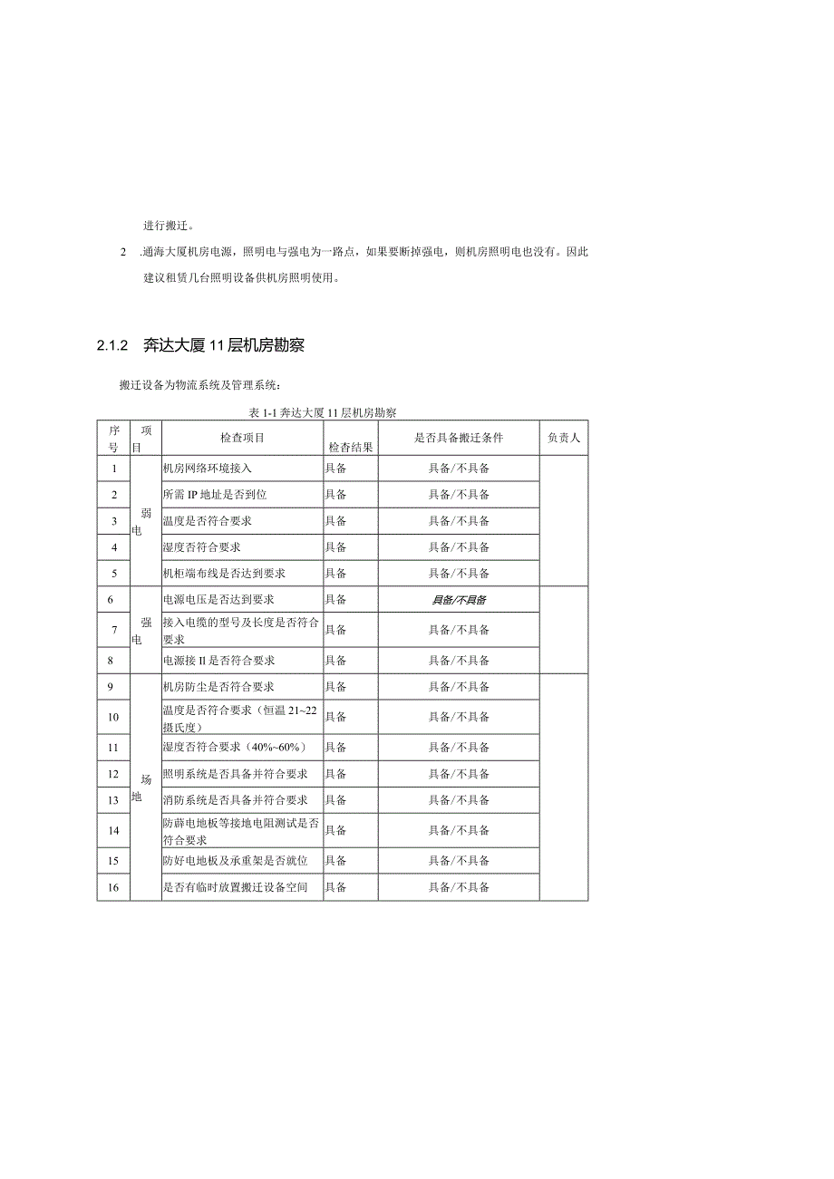 机房设备搬迁服务项目搬迁计划.docx_第2页