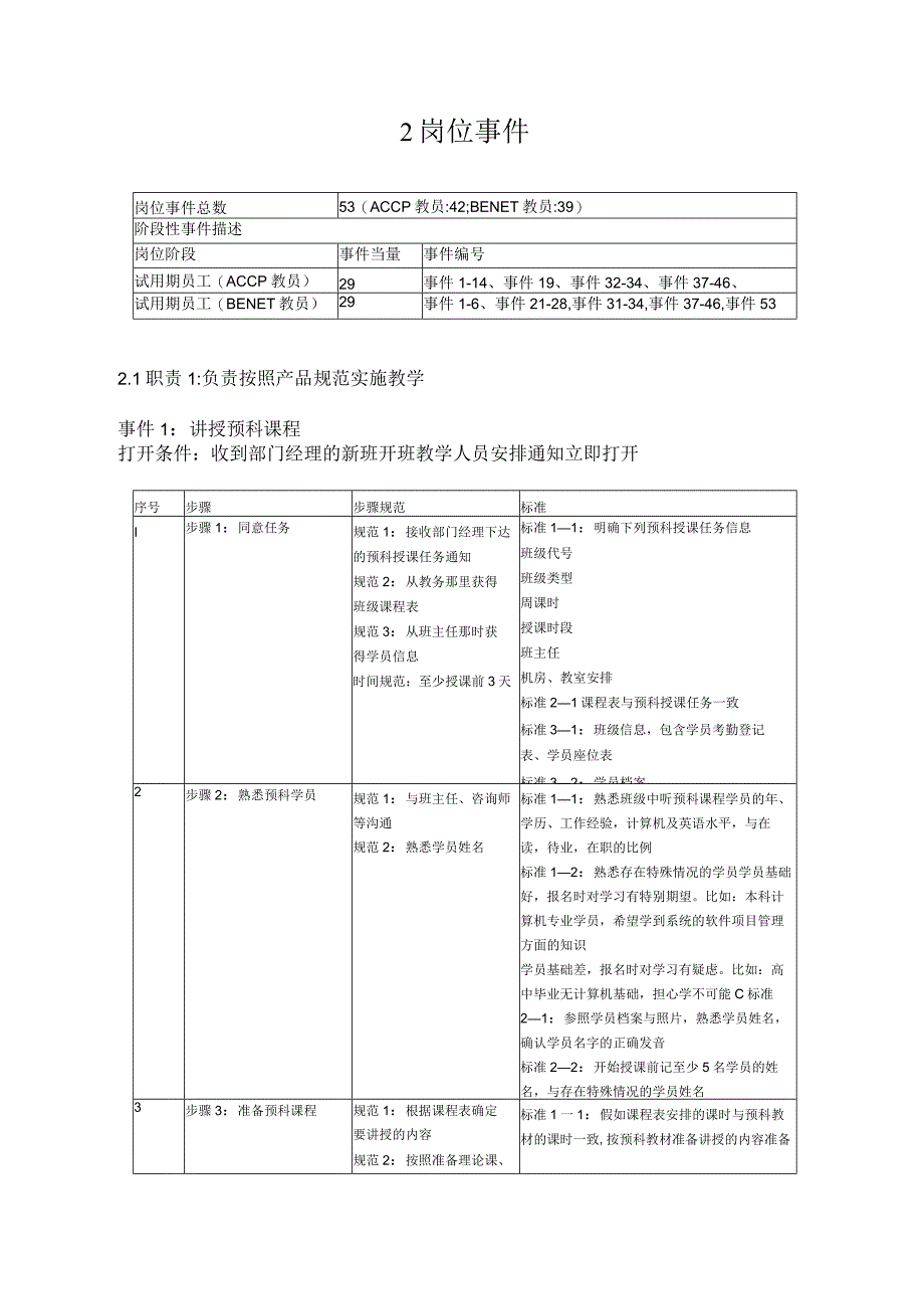 标准化教员.docx_第2页