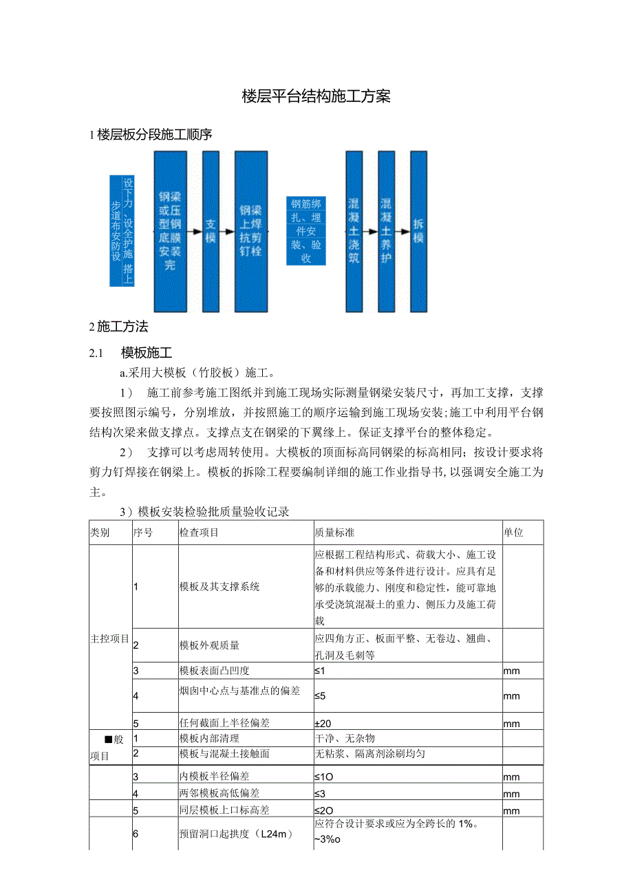 楼层平台结构施工方案.docx_第1页