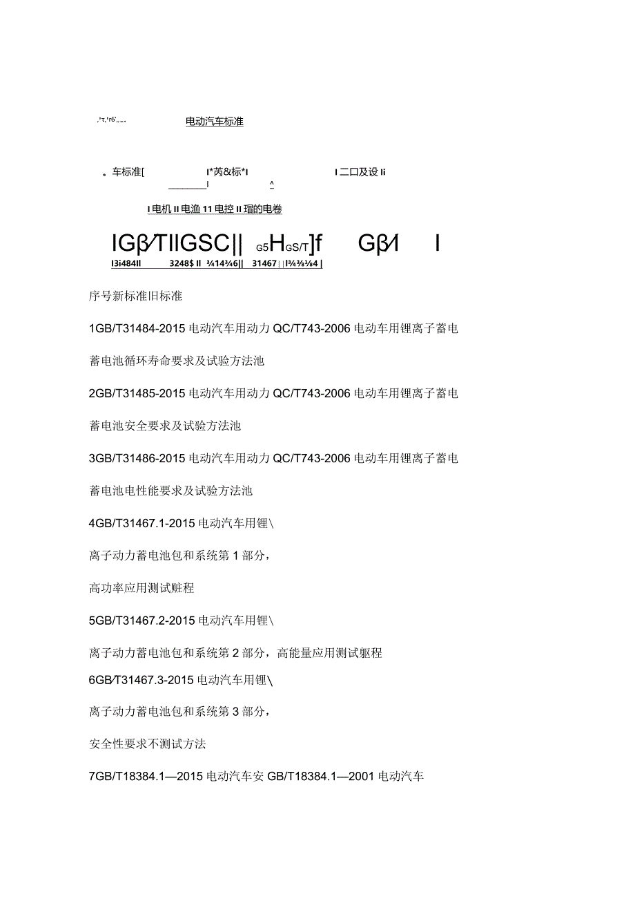 电动汽车技术管理规范.docx_第2页