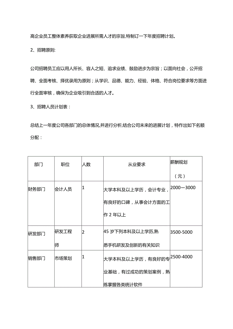 某电子公司年度招聘计划书.docx_第3页