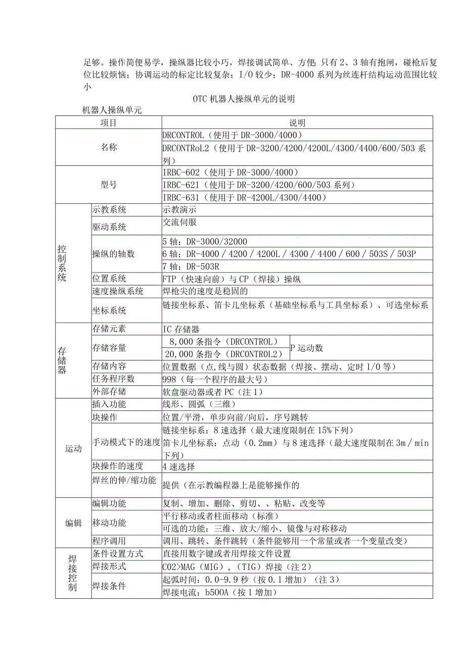 机器人公司.docx_第3页