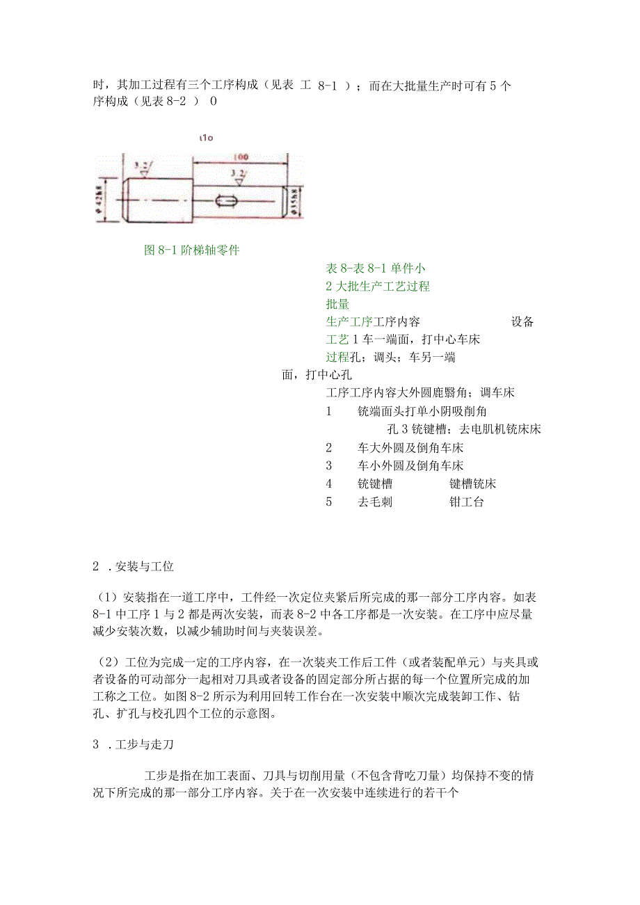 机械加工概述.docx_第2页