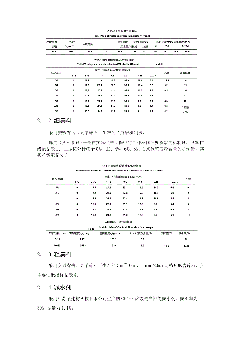 机制砂级配C50高性能混凝土性能的影响研究.docx_第3页