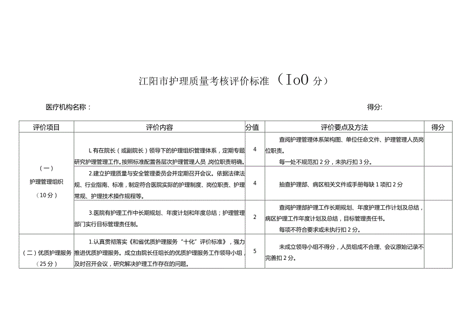 江阳市护理质量考核评价标准.docx_第1页