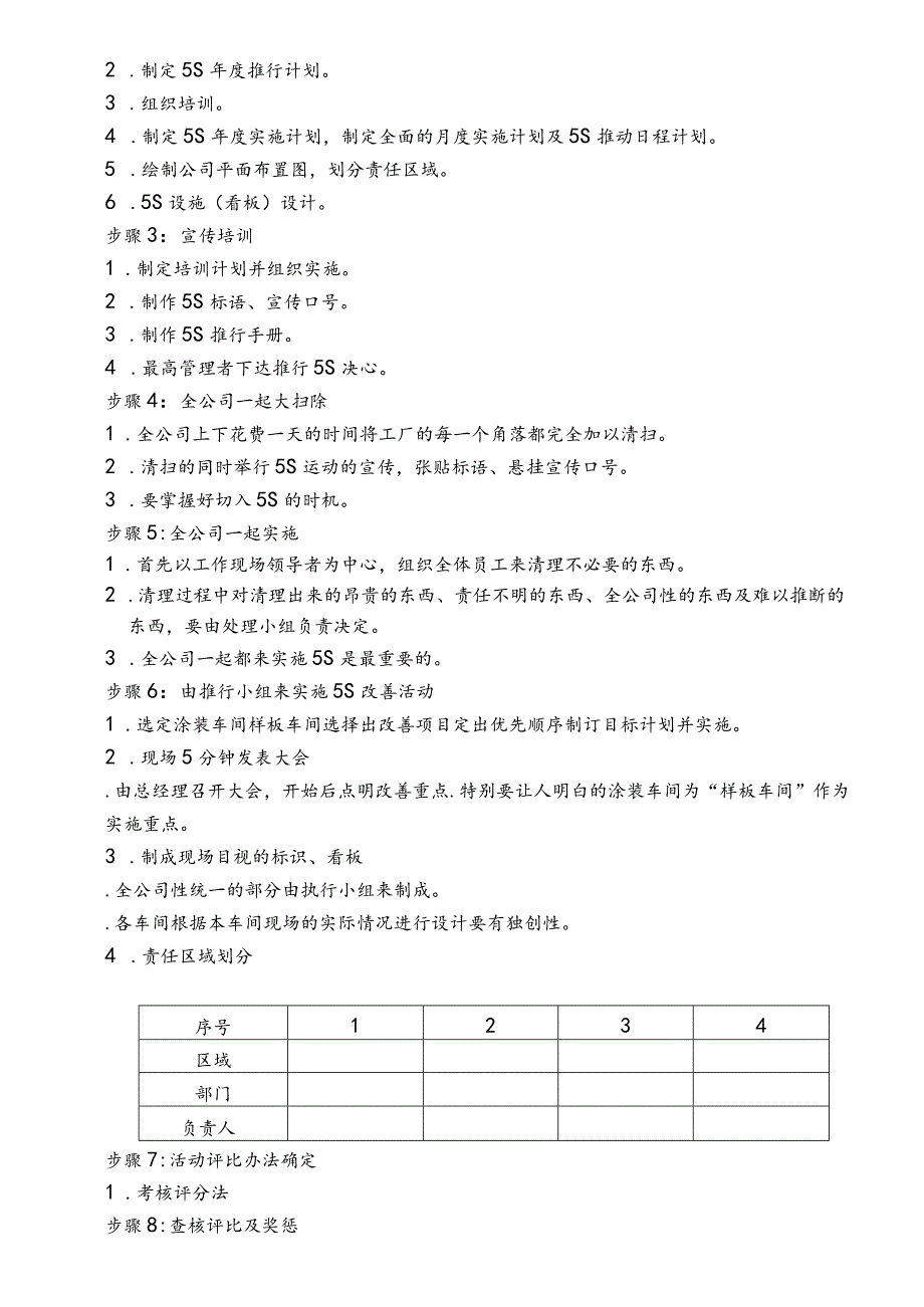 某厂推行5S手册.docx_第3页