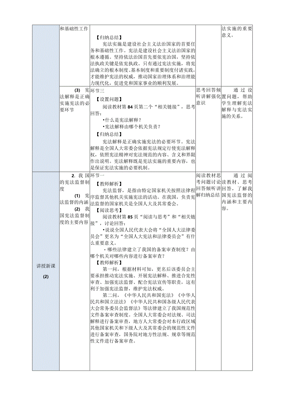 推荐最新国规教材新课标中职职业道德与法治20.第9课第二框《保障宪法实施》.docx_第3页