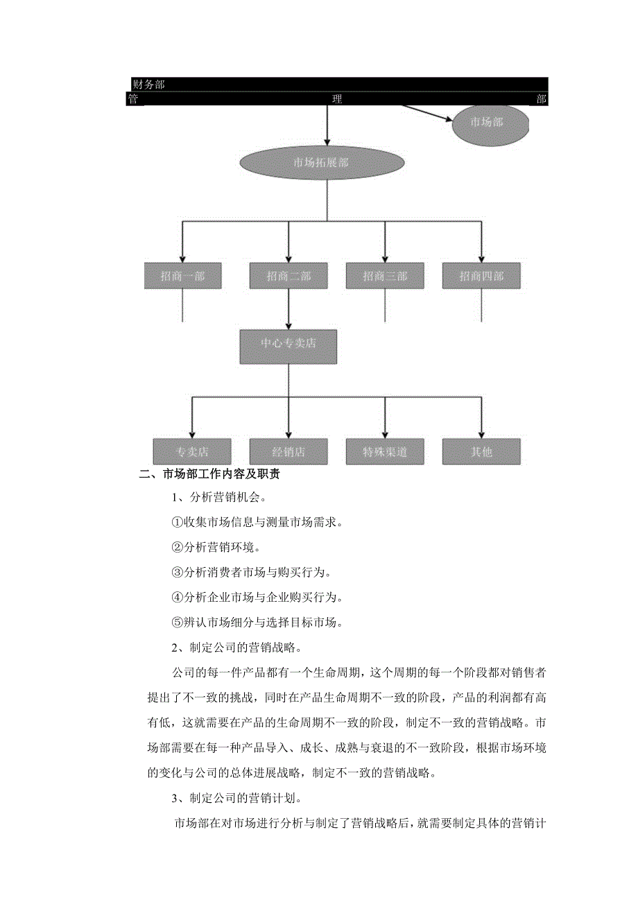 某食品公司管理手册及制度.docx_第3页