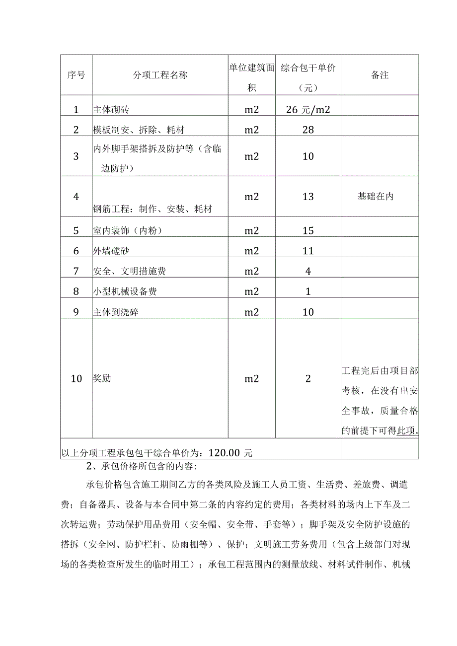 某工程劳务承包合同.docx_第3页