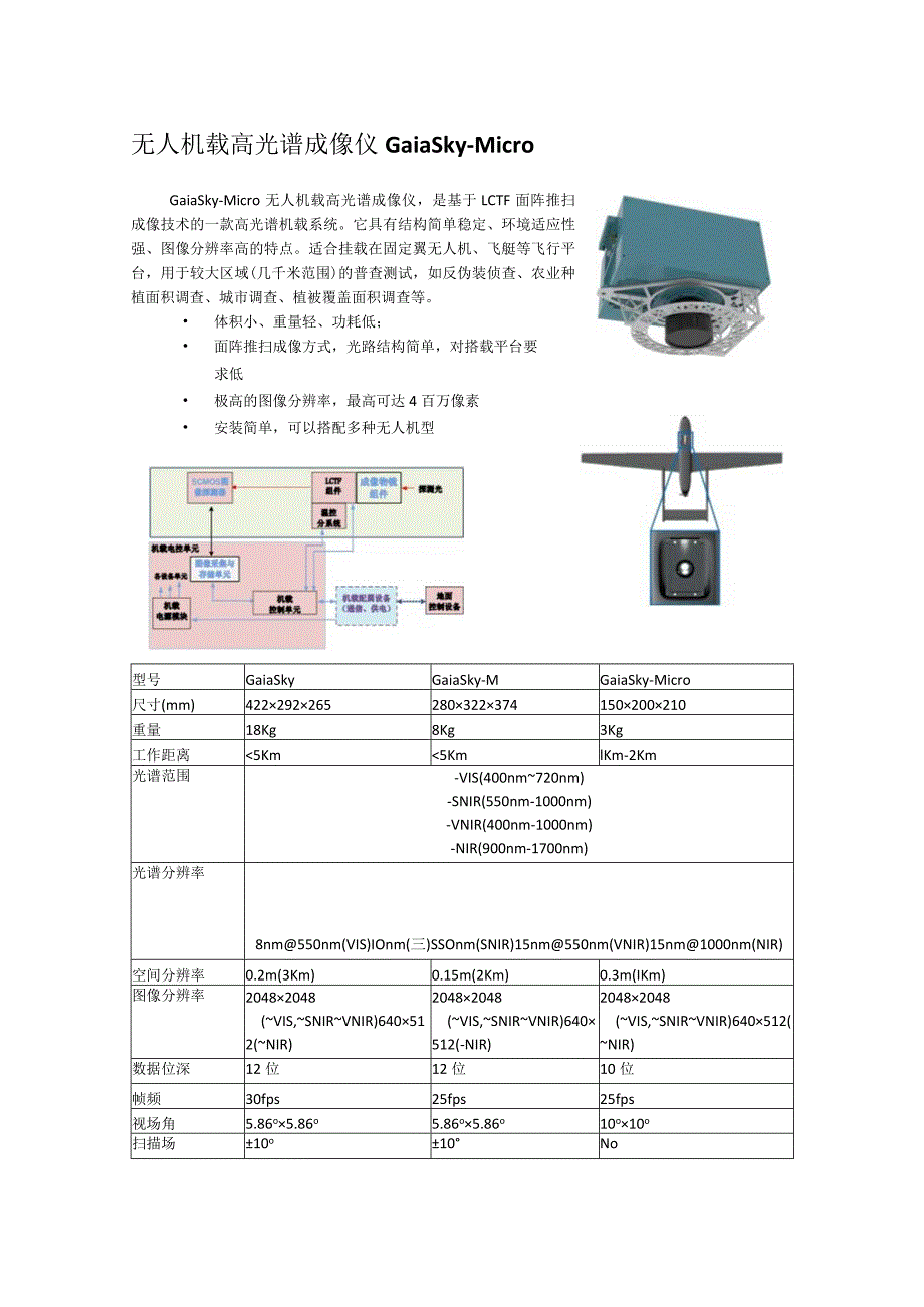 无人机载高光谱成像仪GaiaSky.docx_第1页