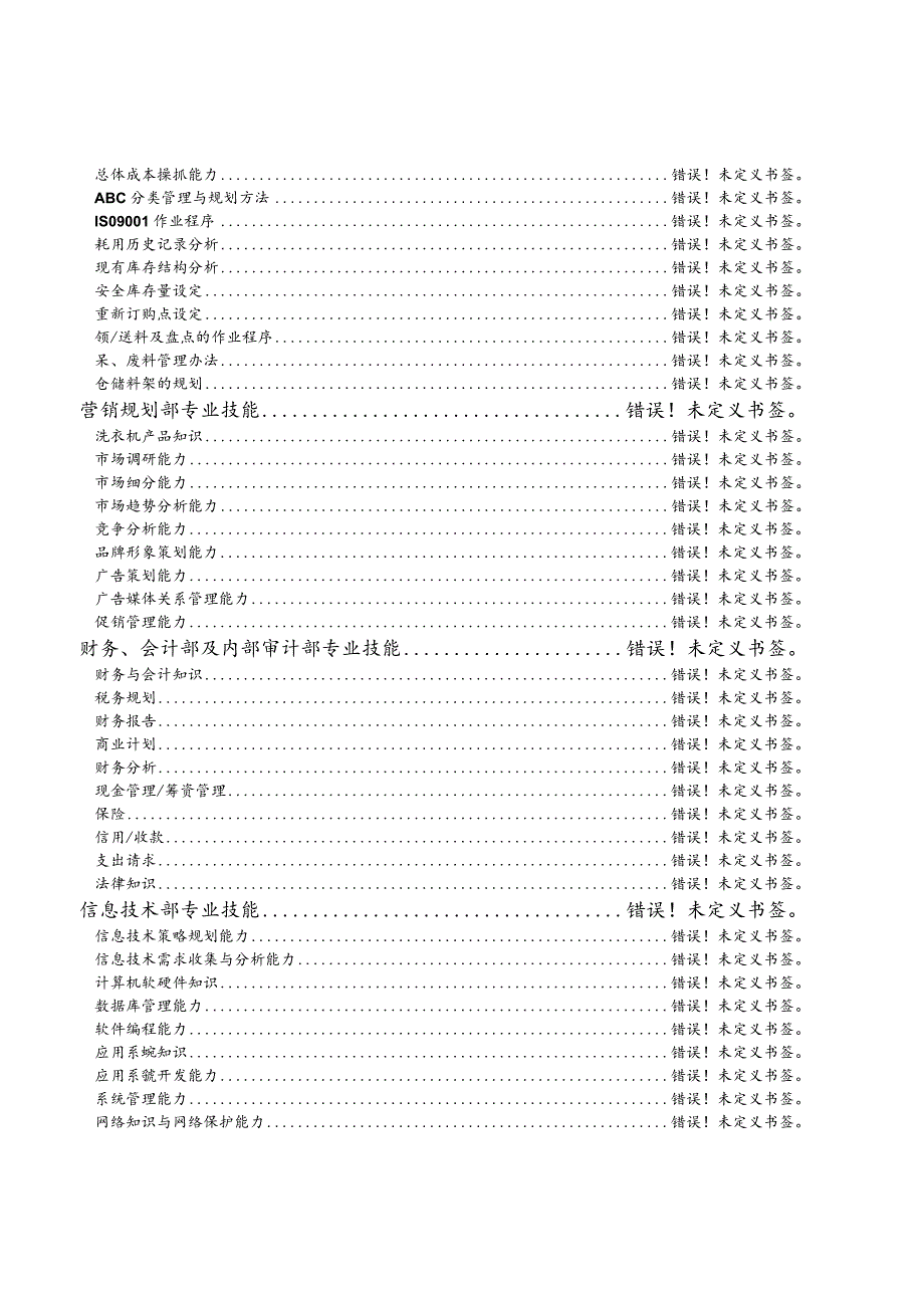 某咨询小天鹅项目之附录6职能字典.docx_第3页