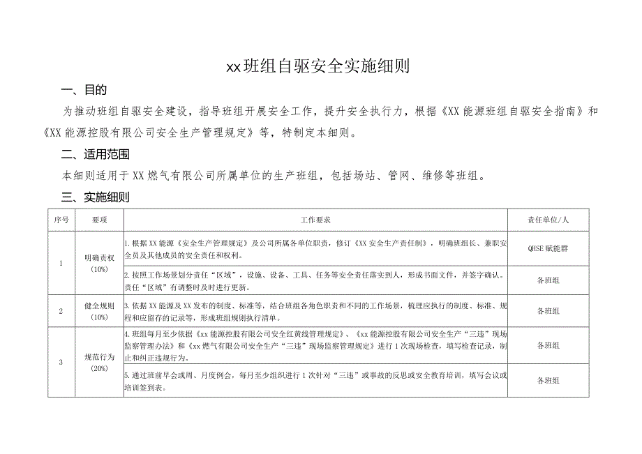 班组自驱安全实施细则.docx_第1页