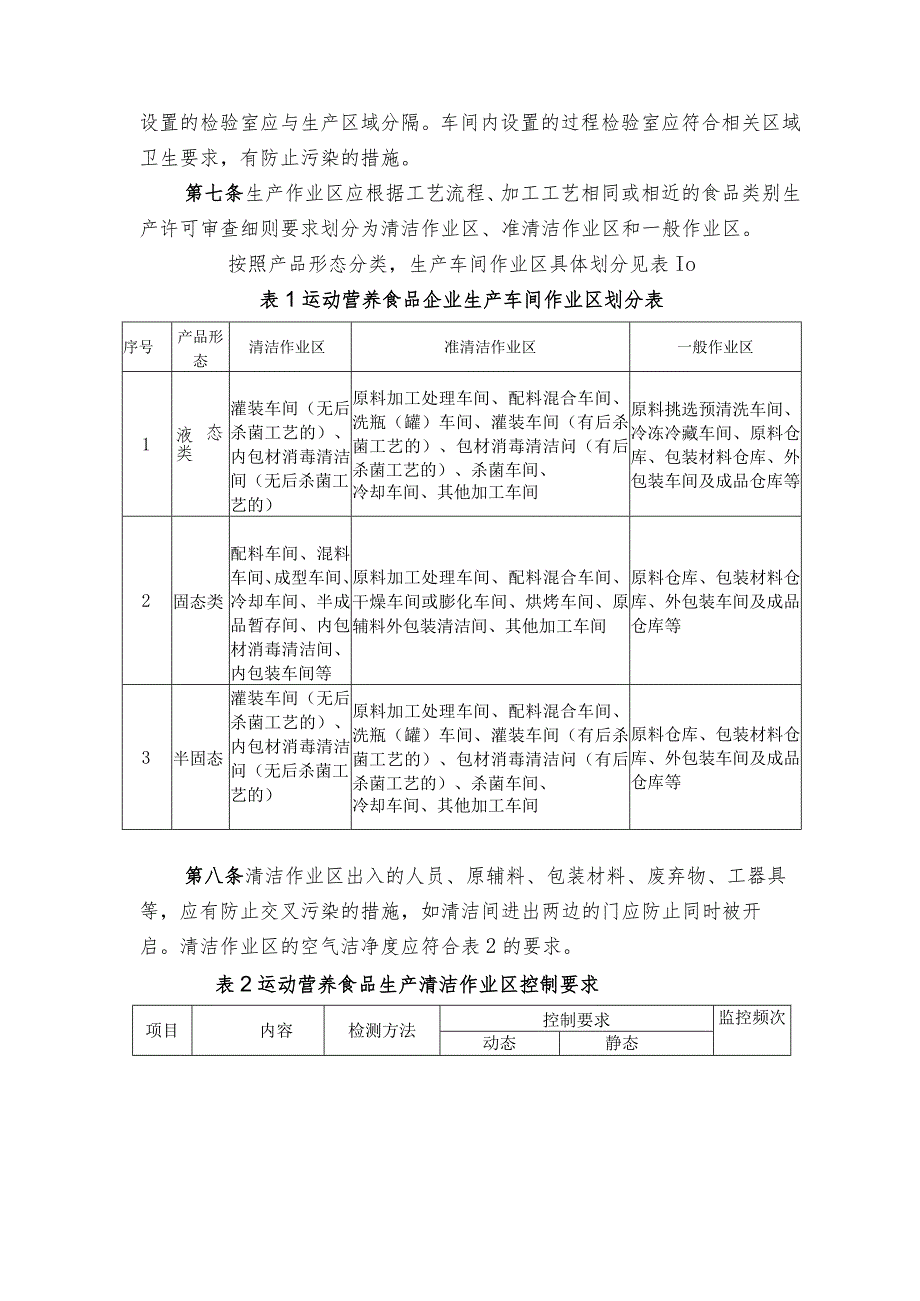 江西省运动营养食品生产许可审查规范2023版.docx_第2页