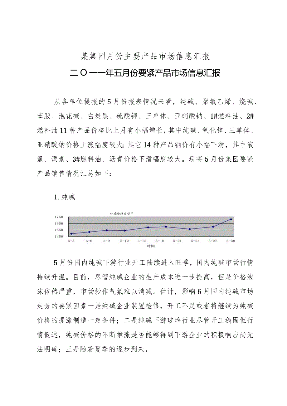 某集团月份主要产品市场信息汇报.docx_第1页